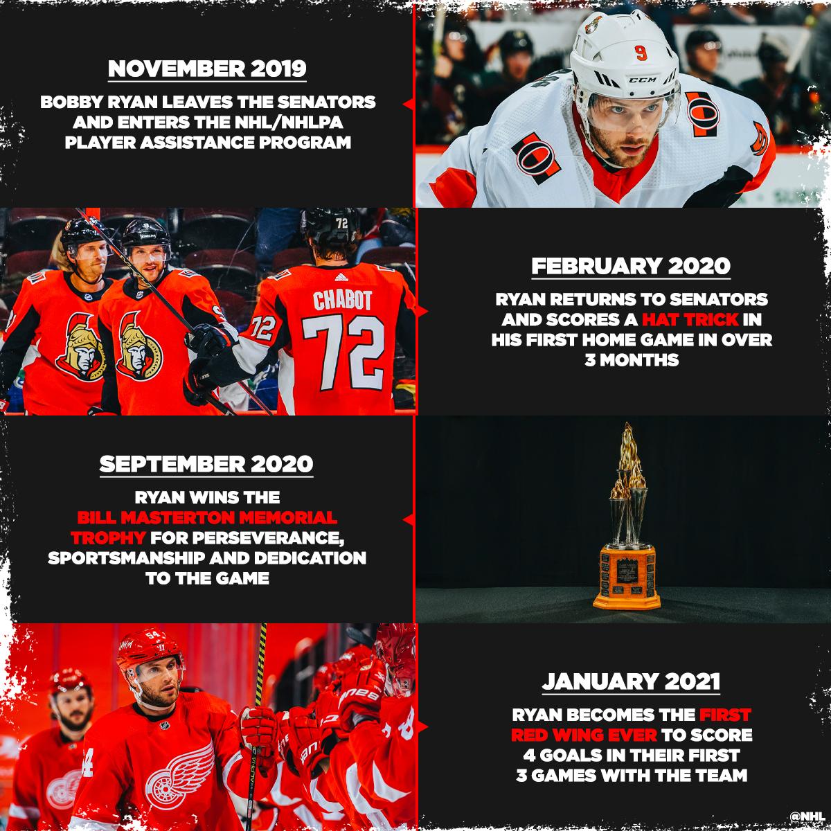 NHL tweet media