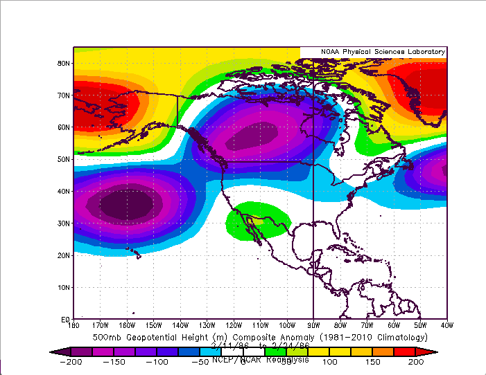 [8] The culprit is clear: a powerful jet strung out along a series of midlevel lows, themselves shoved anomalously SE by Alaska ridging.When oriented perfectly, kept in place by blocking up- and downstream, unwavering flow aloft was able to maintain tweet #6.