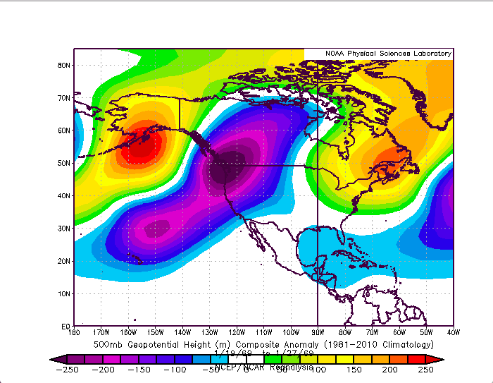 [8] The culprit is clear: a powerful jet strung out along a series of midlevel lows, themselves shoved anomalously SE by Alaska ridging.When oriented perfectly, kept in place by blocking up- and downstream, unwavering flow aloft was able to maintain tweet #6.