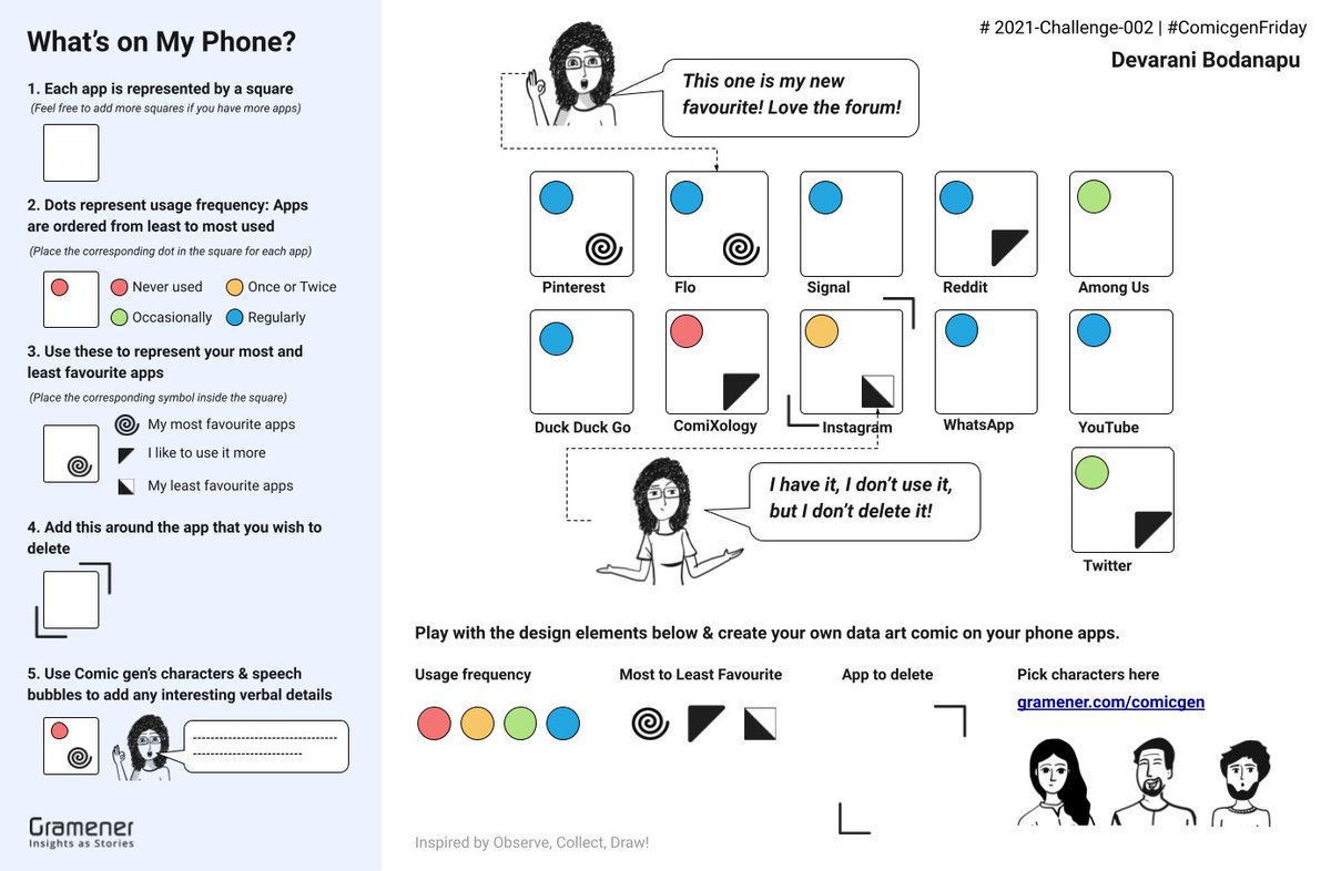 datacomicgen's tweet photo. Our next challenge is a cocktail of 🎨 data #art &amp; 💬#comics . 
1. Request access for the data art template.  https://t.co/Ub9NLYi5NK
2. Once you get access to the template, create your data art comic
3. Submit your work at https://t.co/A3eRUpC9pj https://t.co/hPioOi4Wln