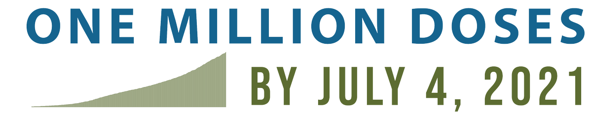Reflecting the countywide commitment to protect all Contra Costa residents from COVID-19, we announced a new goal for the county and its healthcare partners: Deliver 1 million doses of COVID-19 vaccine by July 4. Click to read more bit.ly/3qIIFML