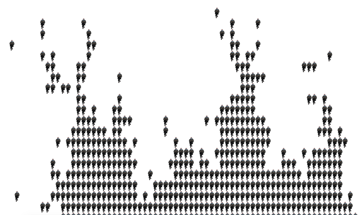 Okay, following  @DrMRFrancis's idea, I've built a working Berniebrot Set.