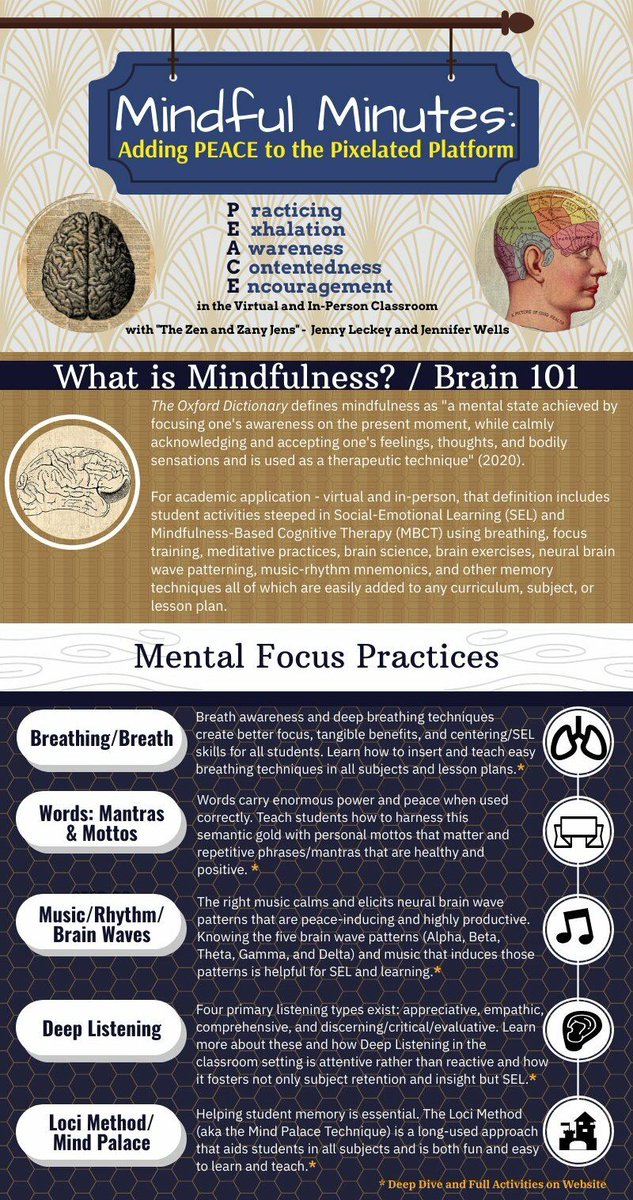 DearDISes's tweet photo. On 1/25 at 9am EST, increase your MINDFULNESS and bring on the #SEL with #hcsinfluencers @Leckeythetechie and Jennifer’s video https://t.co/3ulTSyLMh8 but don’t forget their site too! https://t.co/7RzirAywF9 

Learn how to integrate mindfulness practices and SEL https://t.co/C6nGH4Q4wY