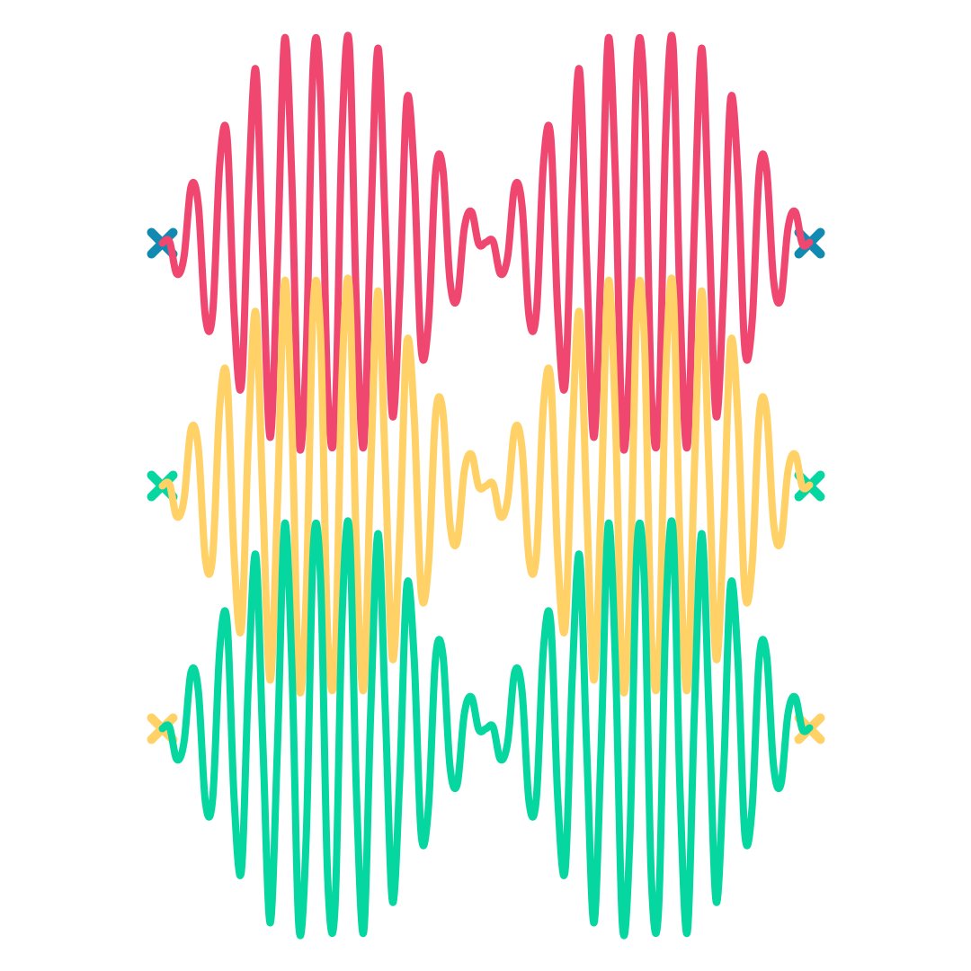 CoderSpaghetti's tweet photo. Prompt 22. Draw a line. Wrong answers only. Genuary21.
#genuary #genuary2021 #genaury #genaury2021
#generative #computational #creativecoding #geometry #experimental #generativeart #generativeartcode #curves #Processing #animation #abstractart #motiondesign https://t.co/GqvKO6y8Kq