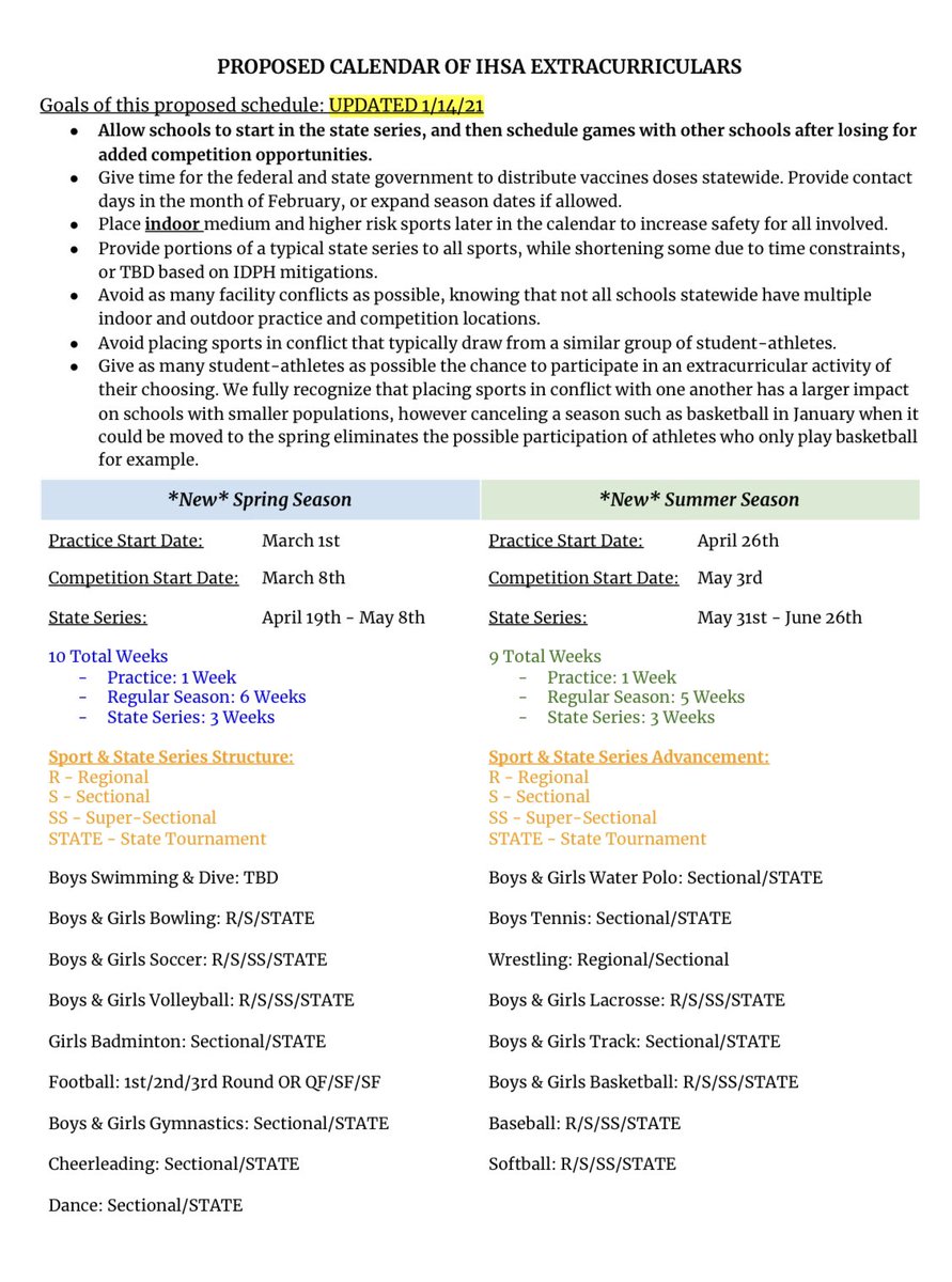 ProtectILHS's tweet image. In case the @IHSA_IL needs a schedule template to work off of. We have one. This could be expanded with some sports able to start sooner than the original dates we used.