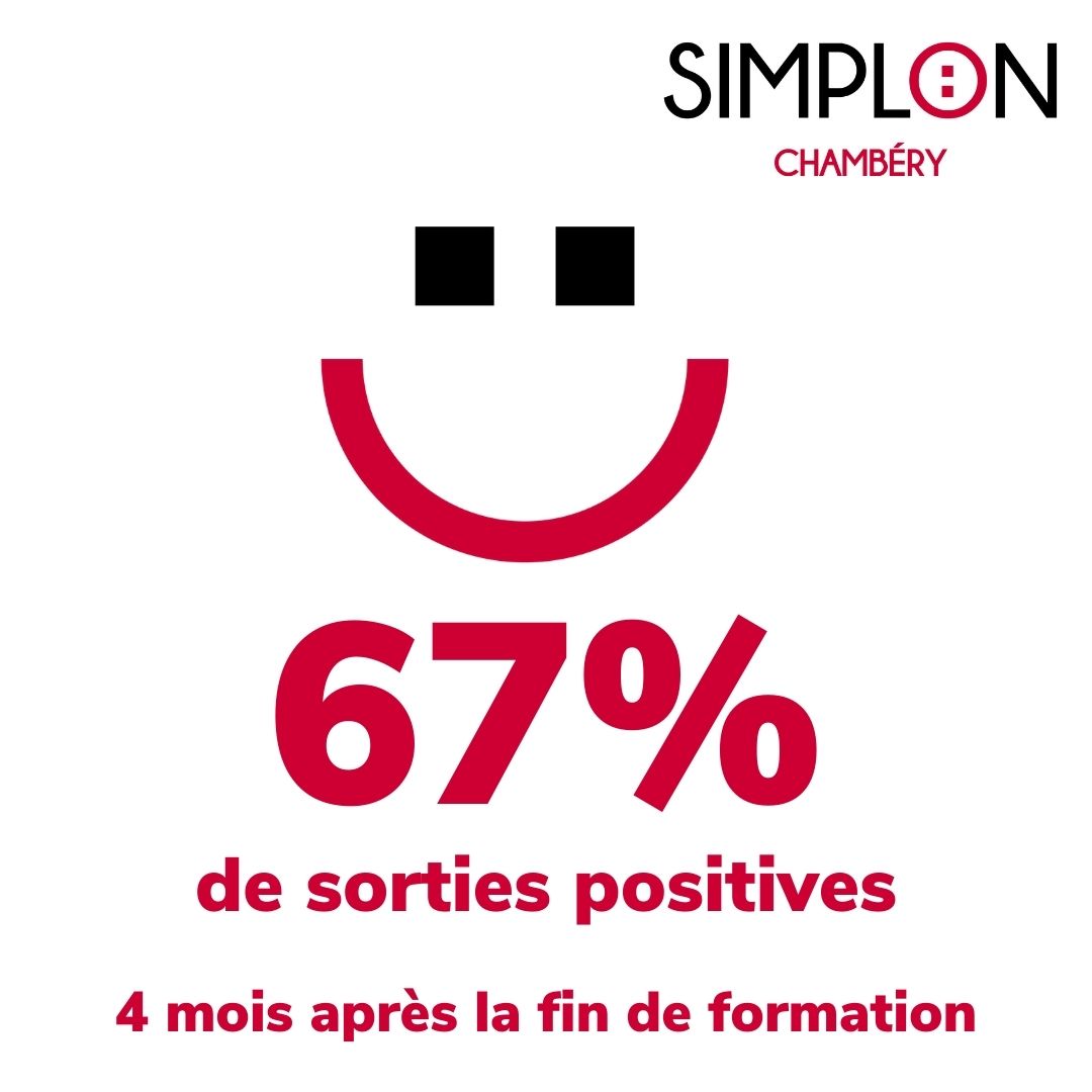 Simplon Chambéry tweet media