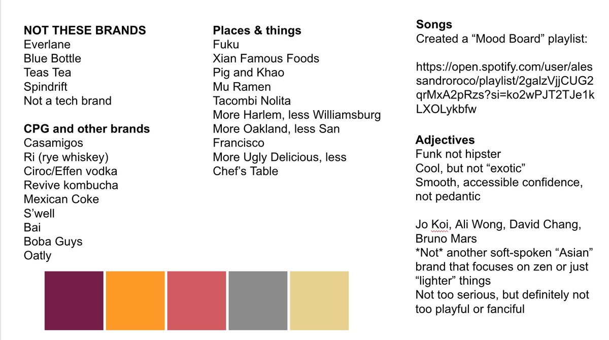 3/ Most helpful exercise I’ve found is a mood board. There are many templates, but this is what I used for  @drinksanzo