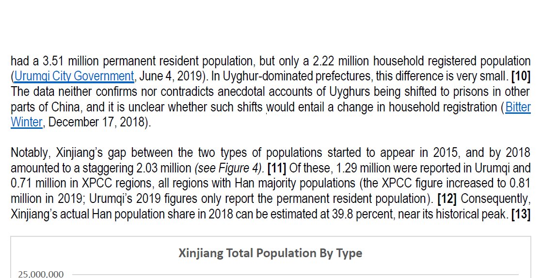 S1.1.4: "The data neither confirms nor contradicts anecdotal accounts of Uyghurs being shifted to prisons in other parts of China"...so why is this in the report? This is especially odd to include, since there’s a general trend of migration away from small towns into big cities.