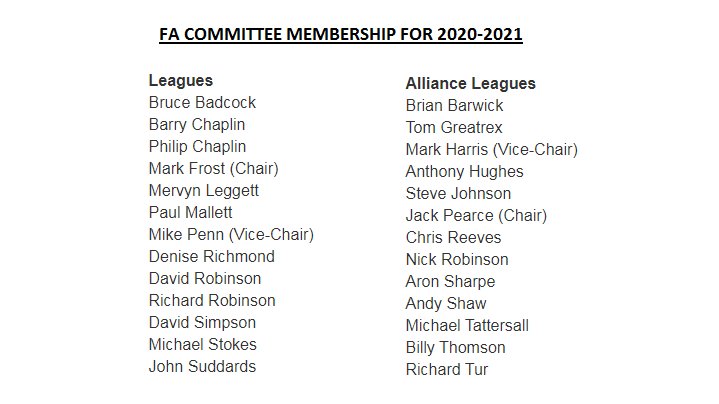 Step 3-6 clubs have given their views on deciding the 2020/21 season.

The FA Leagues &amp; Alliance Committees will now consider the responses to the survey before making their recommendations to the FA Council.

Any decision on the season will have to be ratified by the FA Council.