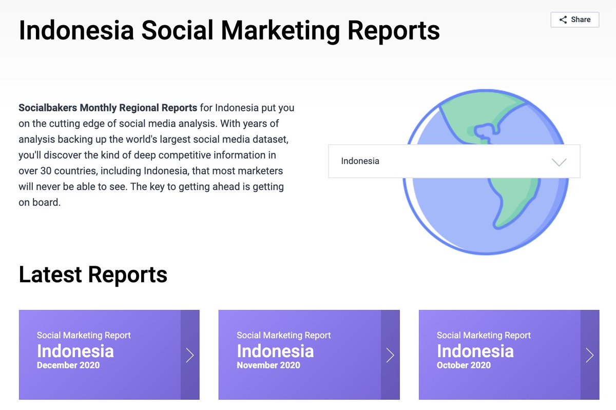 Tambahan buat Socialbakers. Linknya nggak keluar. https://www.socialbakers.com/resources/reports/indonesia