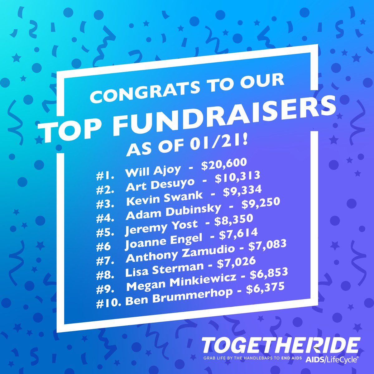 TogetheRide's tweet photo. Ending an eventful week with our #fundraisingfriday heroes! These TogetheRiders have been doing amazing work getting us closer to $5M!

THANK YOU to everyone for all your hard work raising money, donating or spreading the word to end AIDS!

#fundraiser https://t.co/0R7ipuuSc6