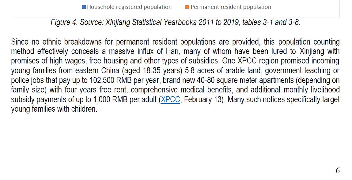 S1.1.5: "One XPCC region promised incoming young families...5.8 acres of arable land...jobs that pay up to 102,500 RMB per year...[apartments] with four years free rent...Many such notices specifically target young families with children"...and the problem with this is??