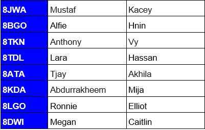 ⭐️⭐️⭐️Year 8 <a href="/SpringwestA/">Springwest Academy 💙</a> Stars of the Week, as nominated by their form tutors. Well done to you all. So proud with your impressive online work. ⭐️⭐️⭐️