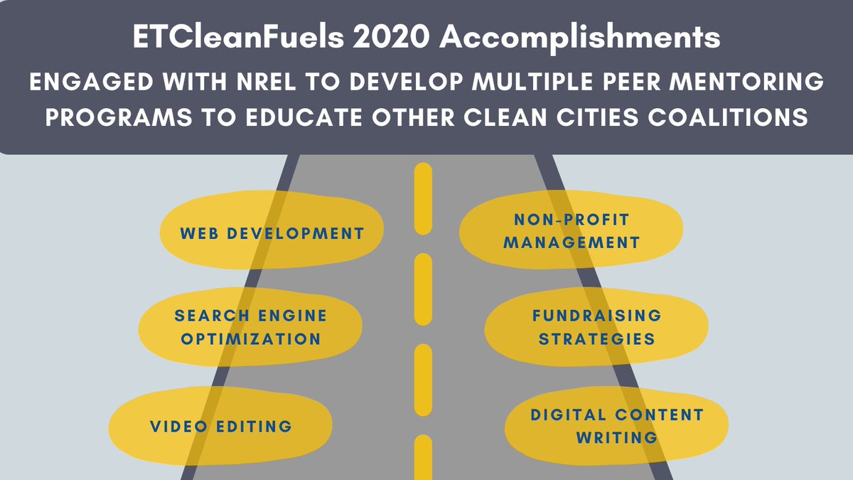 TNCleanFuels's tweet photo. Despite its challenges, 2020 was a year of accomplishments for Tennessee Clean Fuels! Check out just a few of East Tennessee Clean Fuels' accomplishments. #2020accomplishments #ETCF #TCF https://t.co/q7LCF50yBQ