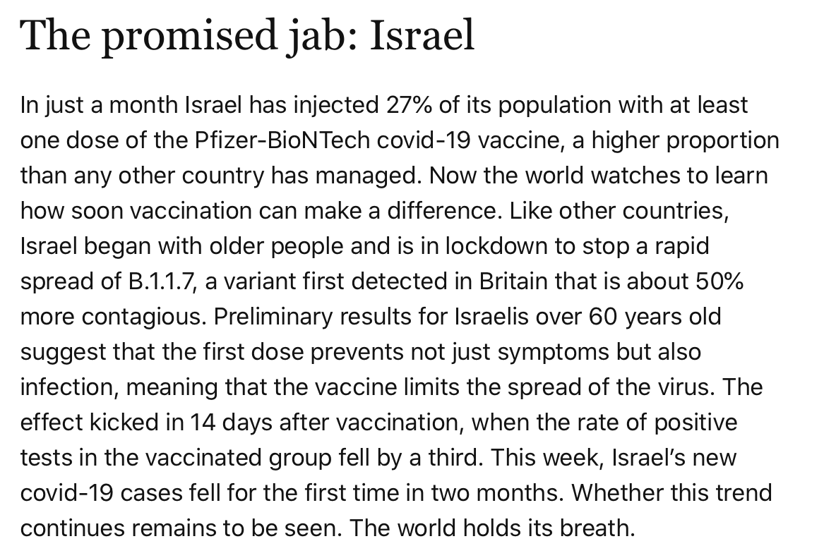 ValeriaMoy's tweet image. Israel ha vacunado al 27% de su población. Por primera vez en dos meses, los nuevos casos cayeron esta semana en ese país. Los efectos de la vacuna se ven a los 14 días. Ahora el mundo a tomar nota y aprender... (Imagen del 
@TheEconomist Espresso.)