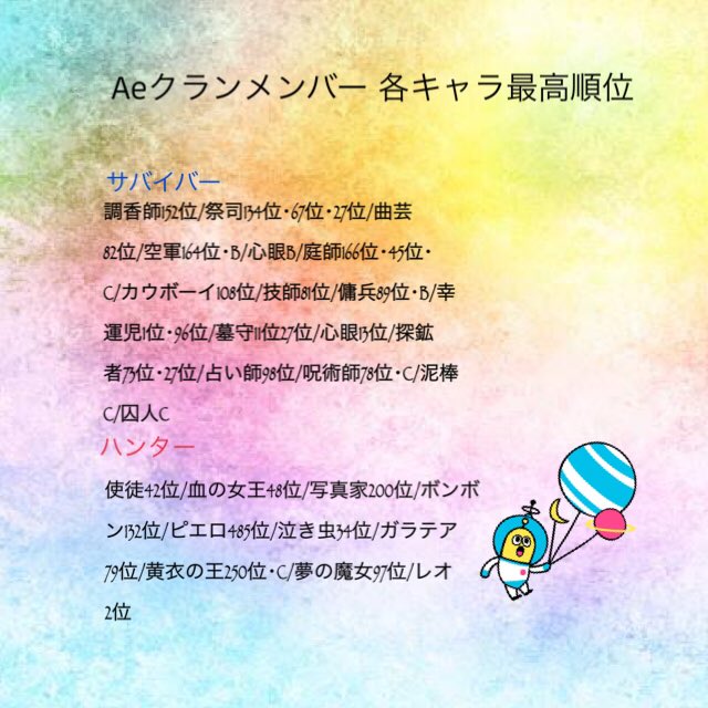 Arcobaleno_Ae's tweet photo. [Aeクラン育成枠募集]

🌷日程‹1月23日～1週間›
🌹定員‹3名›

（人が集まり次第終了させていただきます）

詳しくは、詳細をご覧下さい🎨

 #第五人格クラン募集
 #第五人格やってる人と繋がりたい 
#第5人格
#第五人格クラン
リプ欄に続く https://t.co/zFYdj0G9SD