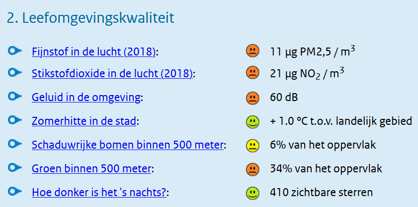 Joupeter's tweet photo. @mmmiekje @BoswachterTim Mijn buurt kijkt toch minder happy dan de jouwe.. https://t.co/4YPMsmCWd9