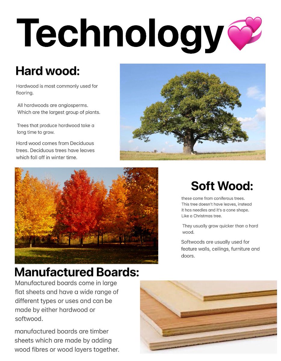 Great work across various levels this week! Very impressed 😀 #homelearning