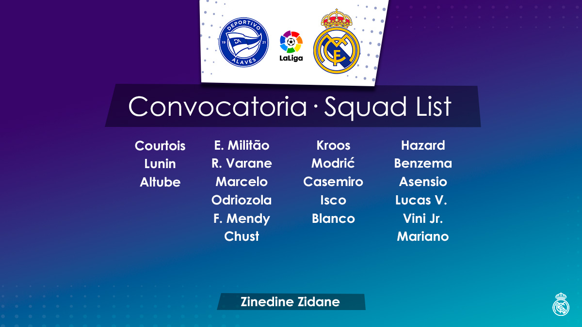 Real Madrid C F Our Man Squad For The Match Against Alaveseng Rmliga Alavesrealmadrid