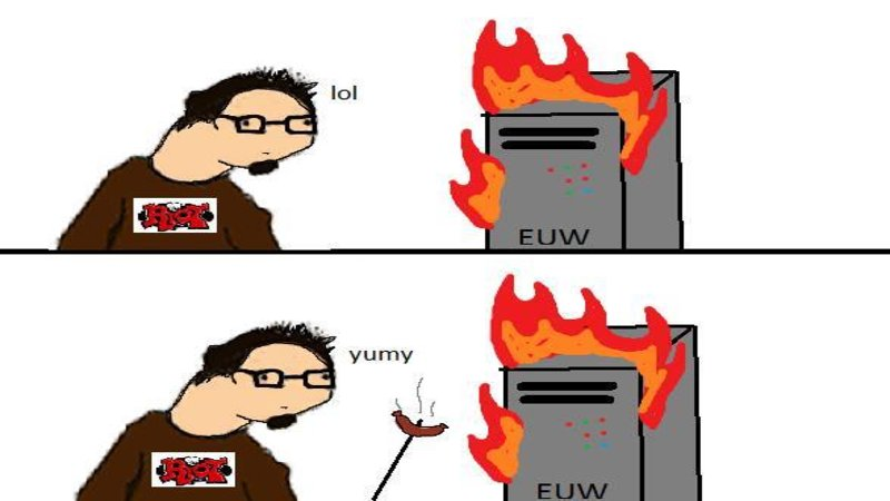 SkremaxNetwork's tweet photo. Imagine having whole League of legends EUW server down on a friday evening kekw https://t.co/usdaf55rF2