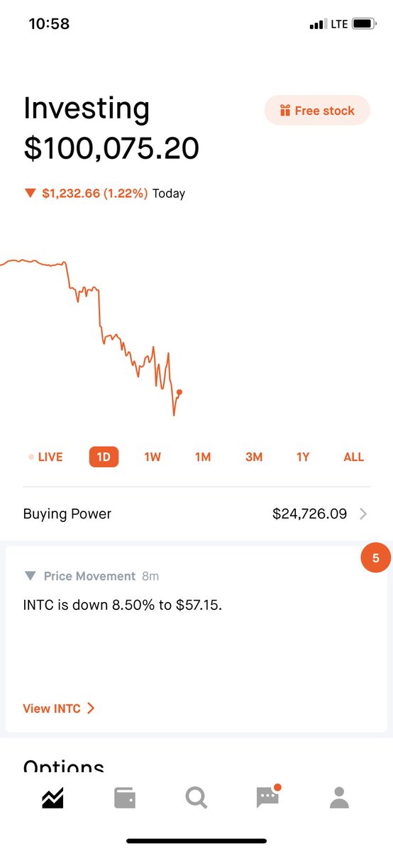 I just deposited $22,000 into the stock market bringing me up to $100,000 in the stock market!

Bless up! Started investing in April &amp; we just hit $100,000 🎉