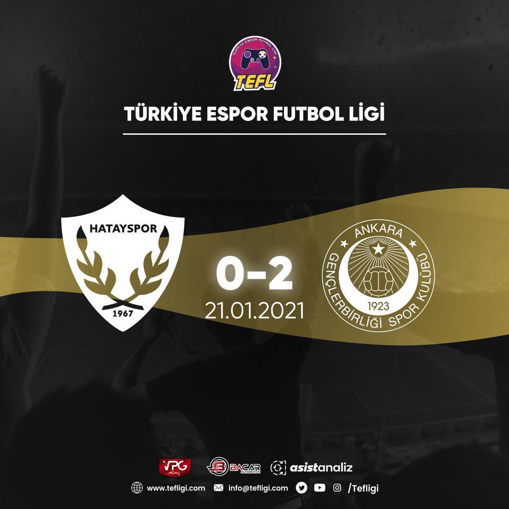 Türkiye E-Spor Futbol Ligi on birinci hafta maçında Hatayspor’u 2-0 mağlup ettik. 

Galibiyetimiz ile; vefatının 4. yılında onursal başkanımız İlhan Cavcav’ı saygı ve özlemle anıyoruz!

#HaydiGençler <a href="/kirmizikara/">Gençlerbirliği SK</a>