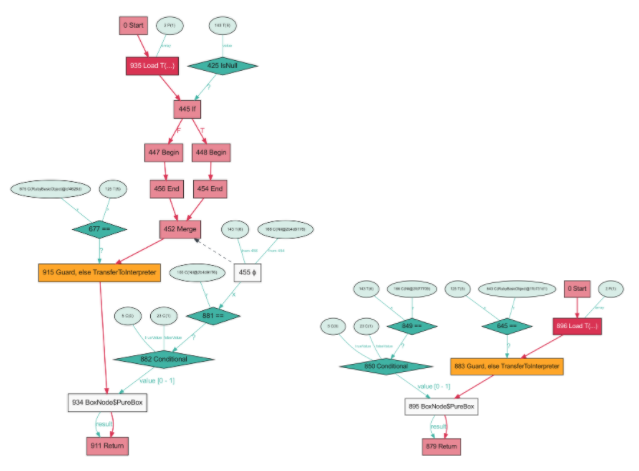 Tom Stuart tweet media