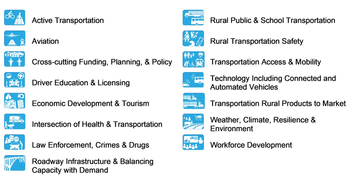 Thank you <a href="/roadeditor/">Roads & Bridges</a>  for your article about our  NCHRP (<a href="/NASEMTRB/">TRB</a>) Roadmap Project! We're excited to share "Mapping the Future of Transportation Research" with our colleagues and collaborators (<a href="/InTrans_ISU/">Institute for Transportation</a> )
ow.ly/SGzj50DeWJ1