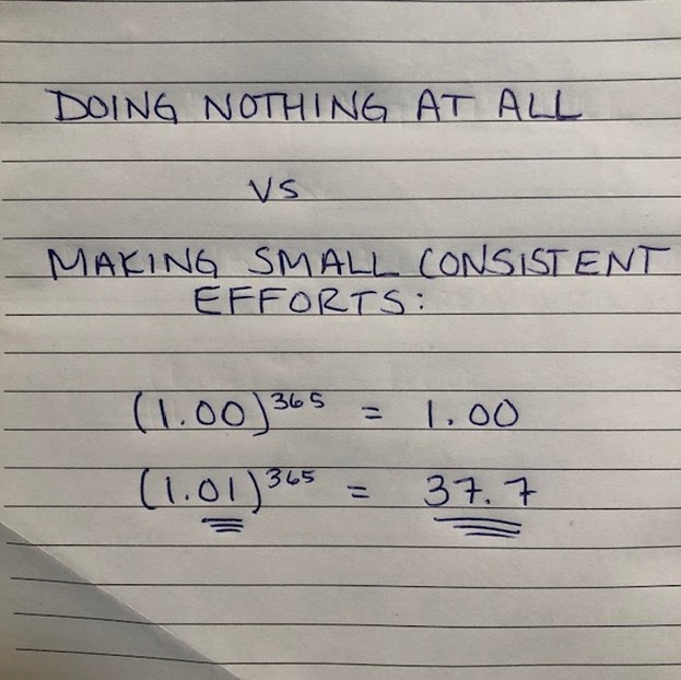Your Cmo On Call Cmooncall Twitter