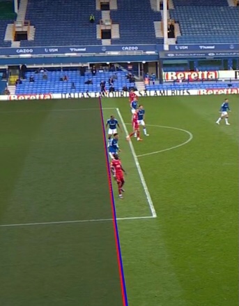 GW5: Pickford challenge not reviewed by VAR because they ruled Van Dijk to be offside. Henderson goal disallowed in the last minute because Mané was ruled to be offside. Both offside by their upper arms