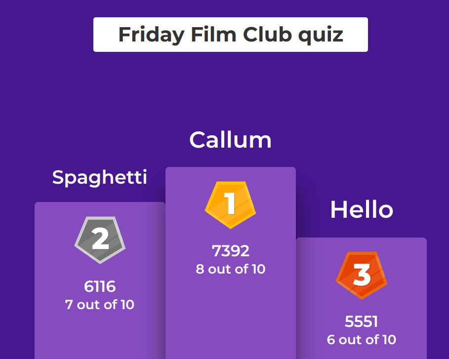 HarlawLibrary's tweet image. Congratulations to Callum who won our first Friday #Harlawfilmclub Kahoot! quiz today :-)  It was great to catch up with members and find out what everyone had been watching #filmisfun @harlaw_academy @intofilm_scot