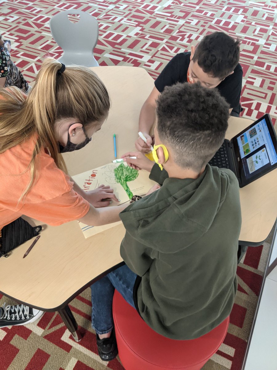 Jkeith1217's tweet photo. This week we continued studying the how the sun and oceans interact in the water cycle. The students enjoyed viewing our classroom model as well as creating posters to explain the different parts of the cycle. @SplendoraISD @TimberLakesElem #WeAreSplendoa #TLELakeLife https://t.co/2bn3lK8daO