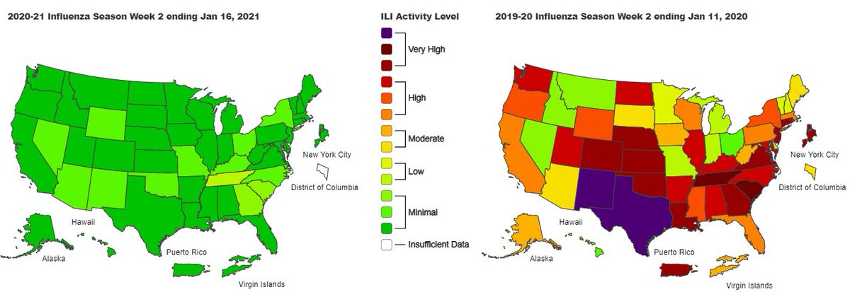 Influenza-Like Illness (ILI) MapWeek 2, 2021 vs. 2020