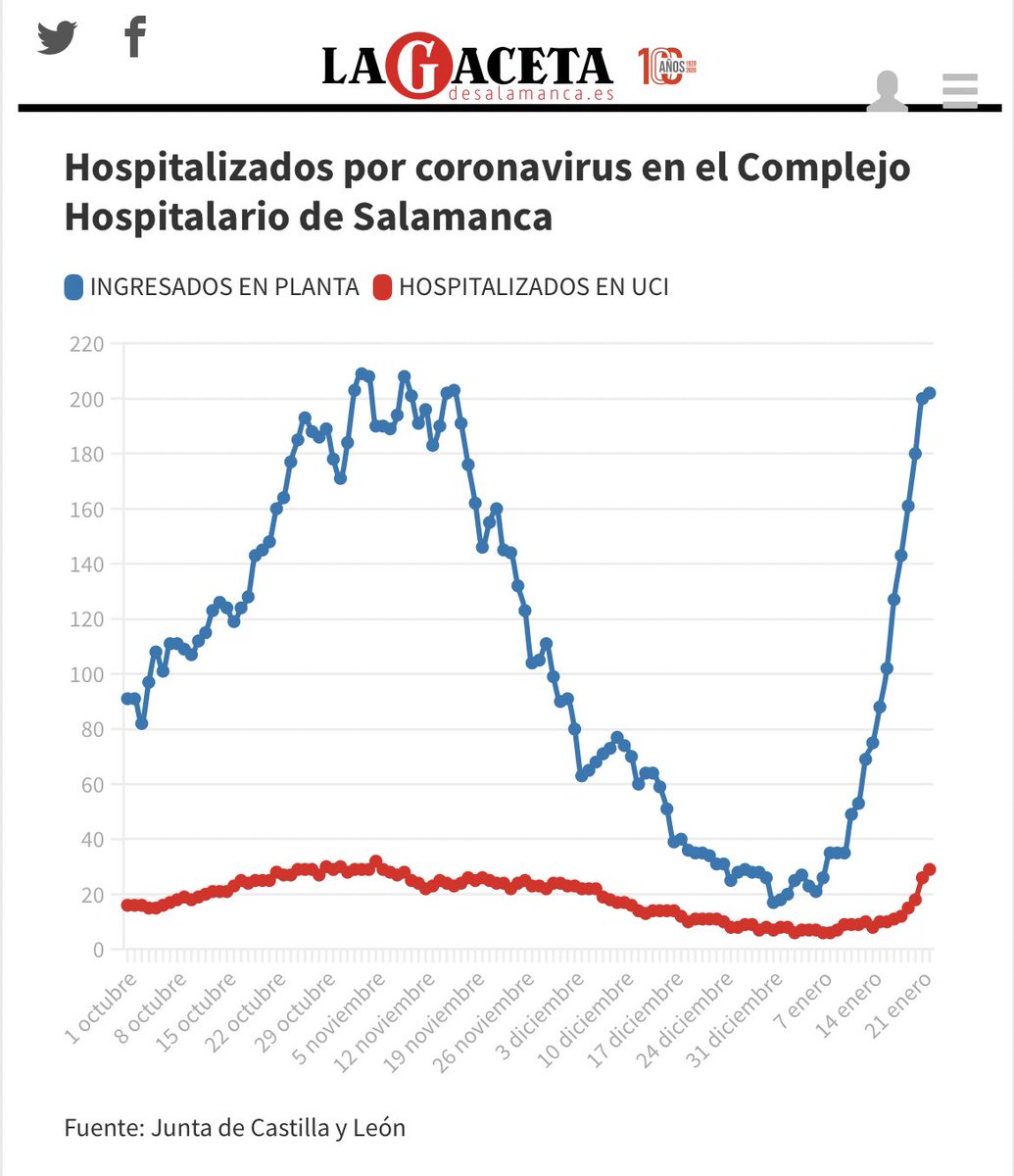 Esta curva da auténtico miedo...
