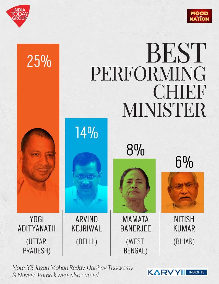 Shishir🇮🇳 tweet media