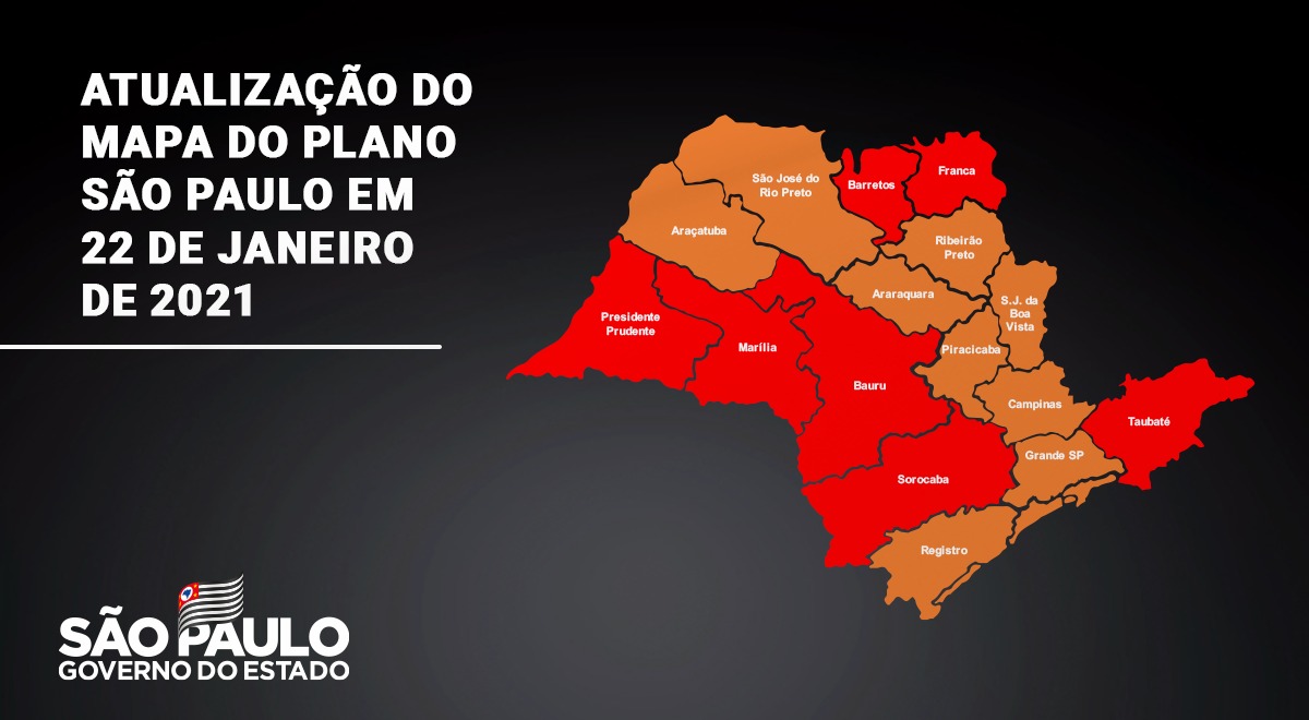 Governo De S Paulo On Twitter A Vacina Trouxe Esperanca Para Todos Nos Porem A Pandemia Ainda Nao Acabou Com A Chegada Da Segunda Onda Da Covid 19 O Numero De