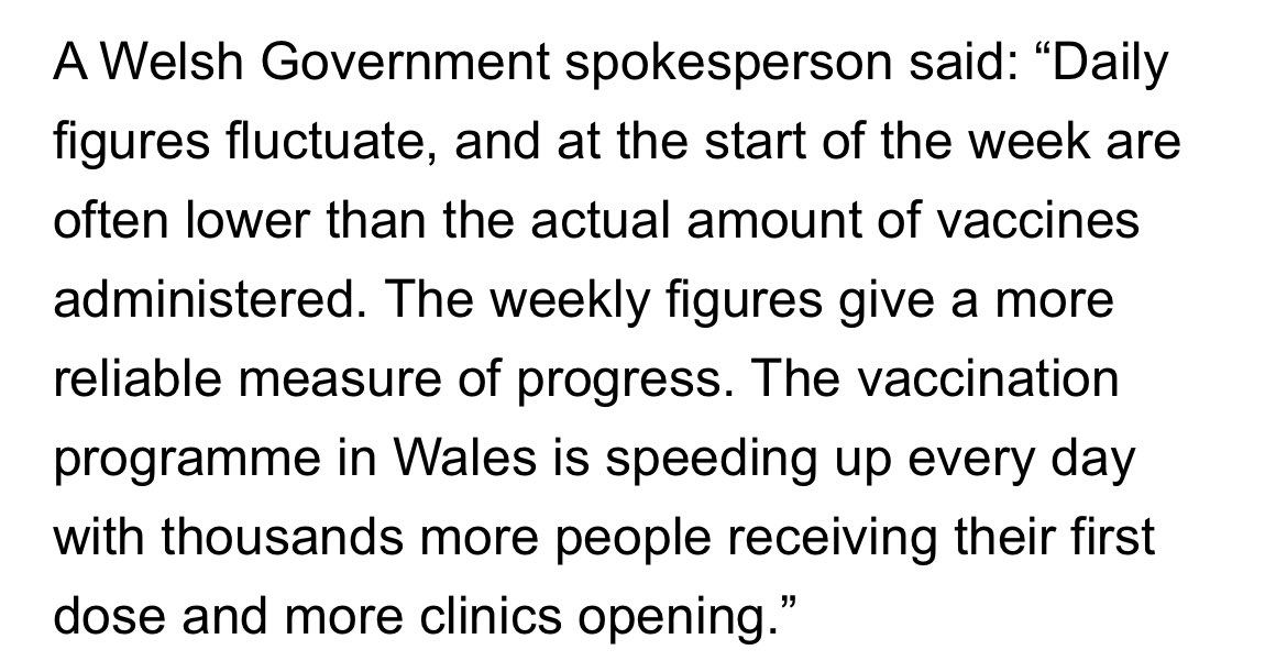 The  @WelshGovernment have told me that  @PublicHealthW WILL now be publishing  #Vaccine data over the weekend so we don’t see a repeat of last week. Here’s what the WG say about the lower vaccination numbers last weekend 