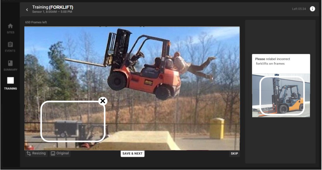 Having a little fun with machinery labeling 🤣 #Algorithms