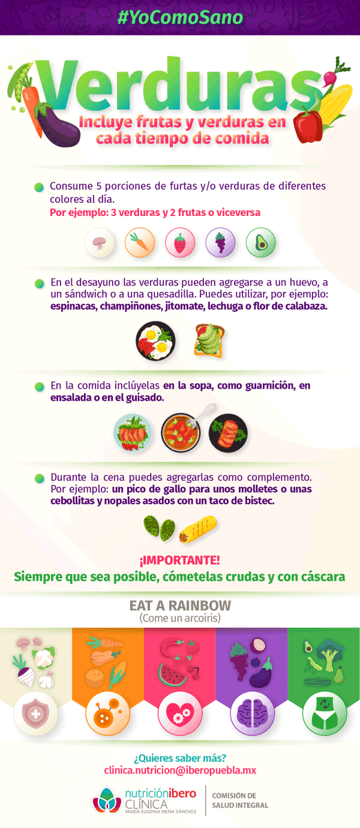 IberoPuebla's tweet photo. Consume cinco porciones de frutas o verduras de diferentes colores al día.
#YoComoSano
✉clinica.nutricion@iberopuebla.mx https://t.co/vlxwgFJ26e