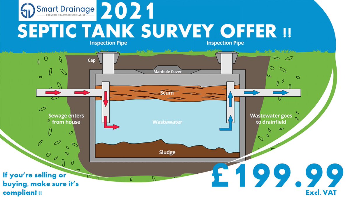 DrainageSmart's tweet photo. Thinking of buying or selling a property with an existing Septic Tank. You can ensure you are compliant with the 2020 septic tank regulations by asking Smart Drainage Ltd to carry out a professional survey at our new low price. #septictank #EAregulations #homebuyerssurvey https://t.co/9oVQmLC9vl