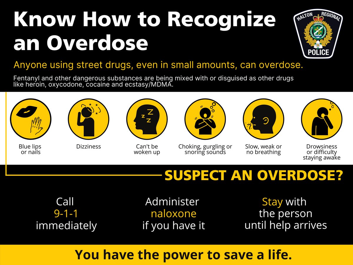 HaltonPolice's tweet photo. Our officers have now responded to a total of 20 suspected overdoses this month. That's nearly one a day. 

Learn how to recognize the signs of an overdose and know what to do:

▪️ Call 911
▪️ Give naloxone
▪️ Stay with them until help arrives

You have the power to save a life. https://t.co/uwRyAq8KPJ