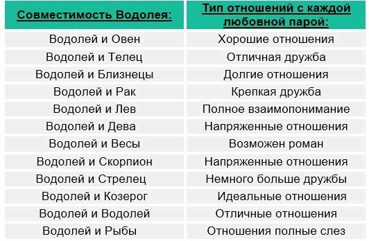 какой зз у вас? 🥺👉🏻👈🏻
