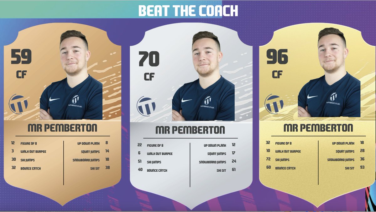 Teamthemekent's tweet photo. @palace_wood can you 'Beat YOUR Coach'.. Check out Mr Pembertons 🥇Virtual Winter Sports Weeks🥇scores..
Challenge yourself Bronze, Silver & Gold...
#virtualsportsweek #beatthecoach #pe #pefromhome https://t.co/5BReUktLss