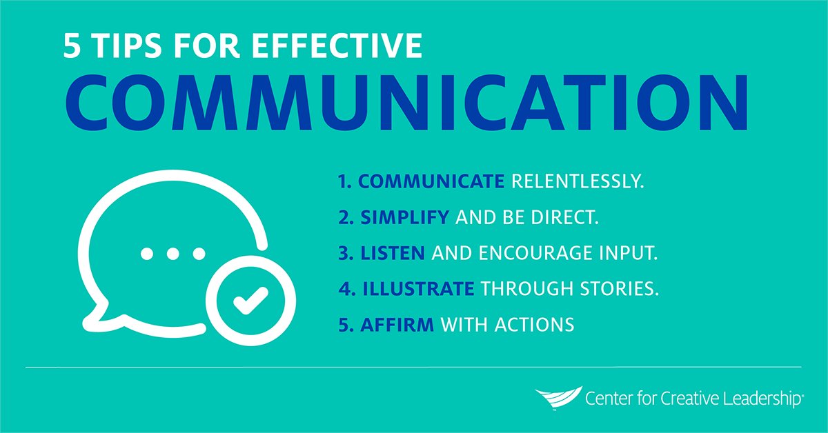 2. An Effective Communicator - Following Christ The Teacher