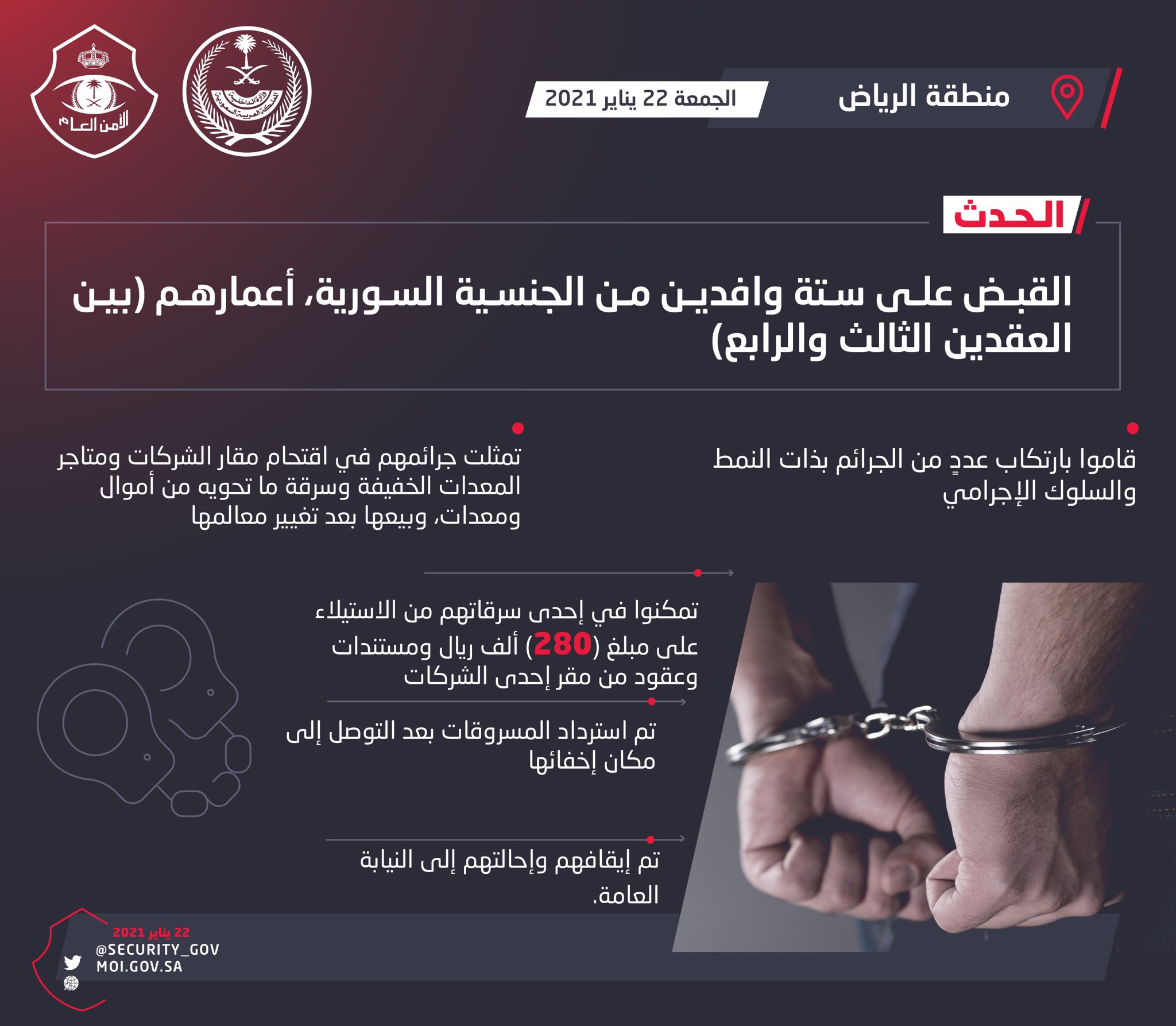 6 Expatriates arrested by Riyadh Police for theft - SAR 280,000