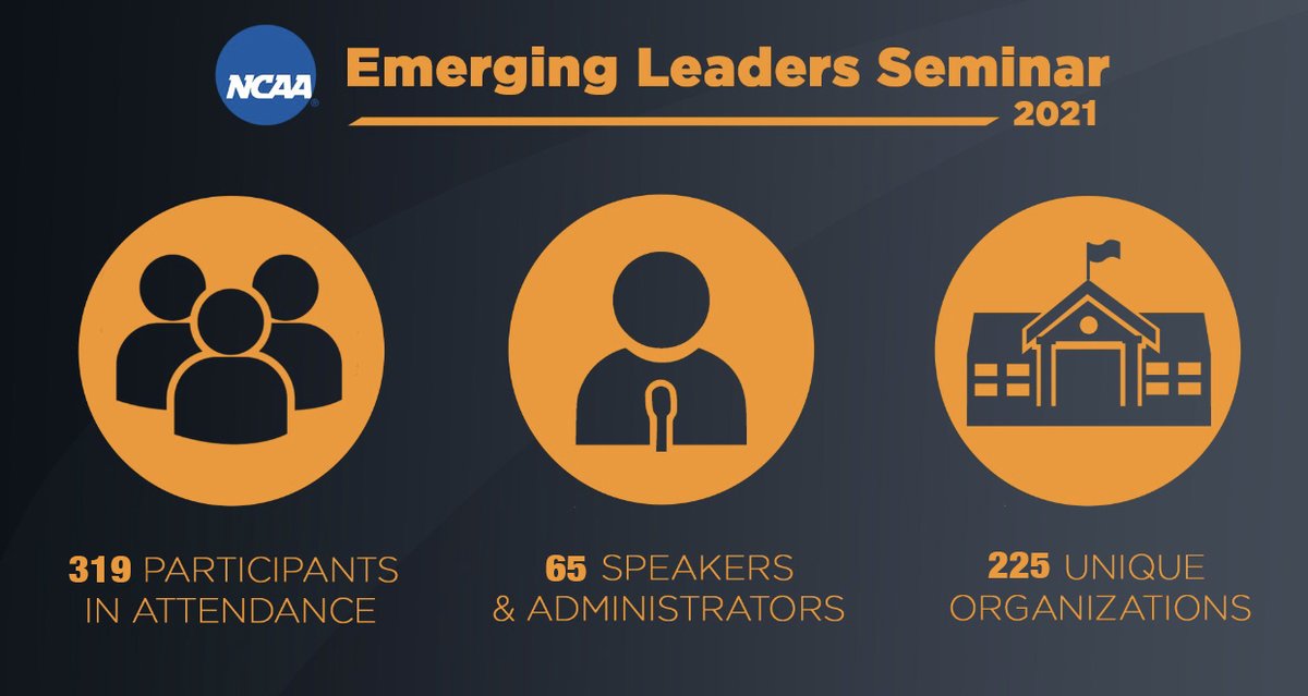 The national office is excited to virtually welcome more than 300 interns and grad assistants from across the membership to participate in the 2021 virtual Emerging Leaders Seminar!
#NCAALearnLead #ELS21