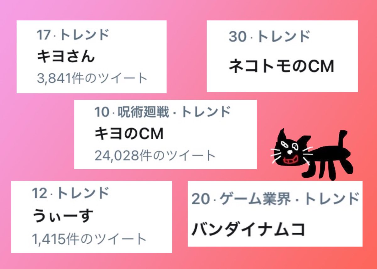 キヨ Twitter