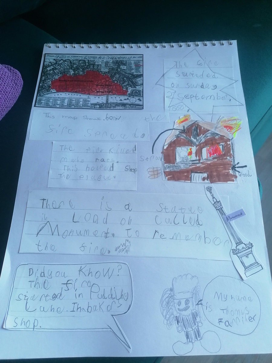 joanne_spring's tweet photo. Year 2 - some great remote learning being sent through from both morning Zoom sessions and afternoon activities; writing/history/art all linked, fractions and cooking for science changing materials.  Keep sending it our way! @SPSPlymouth https://t.co/dOlDZEEaEU
