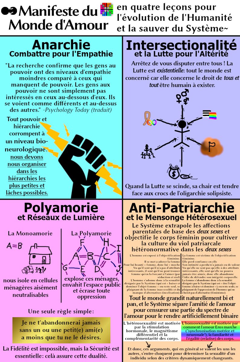 Acuddle3's tweet image. Finally finished my World of Love Manifesto ! It's a quick one page pamphlet to resume four main aspects of the Alterity Struggle / J'ai enfin fini mon Manifeste du Monde d'Amour ! C'est un tract rapide d'une page pour résumer quatre aspects principaux de la Lutte pour l'Altérité
