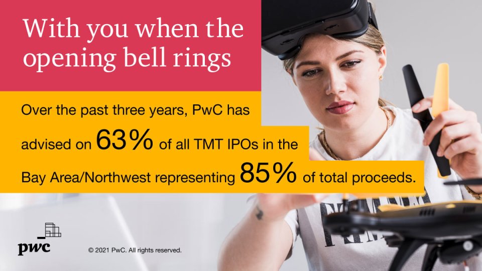 IPOReadiness's tweet photo. Beyond proud of the Bay Area Northwest IPO Advisory services team! PwC = TMT IPOs #iporeadiness #deals

https://t.co/X2naKmKi1v https://t.co/Gxl9pVmDyP